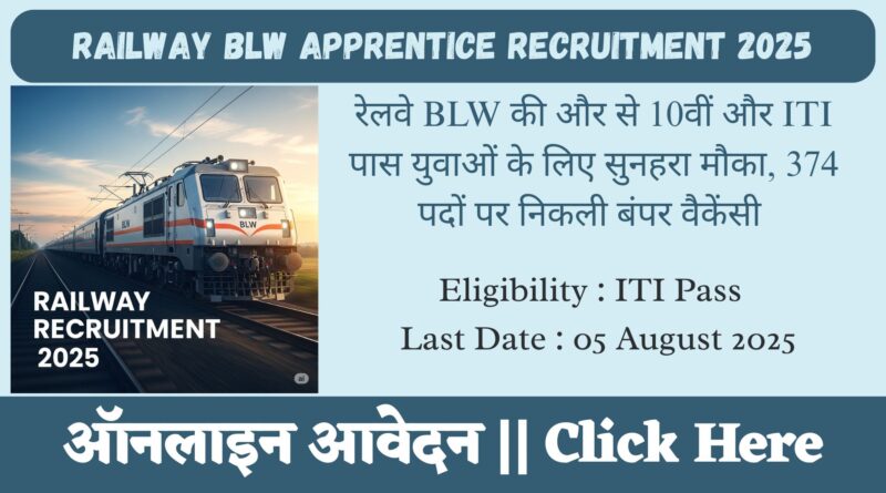 Railway BLW Apprentice Recruitment 2025